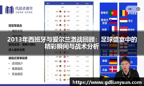 2013年西班牙与爱尔兰激战回顾：足球盛宴中的精彩瞬间与战术分析