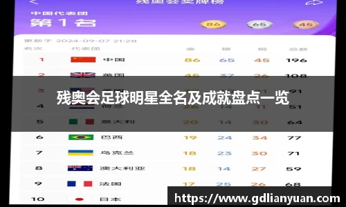 残奥会足球明星全名及成就盘点一览