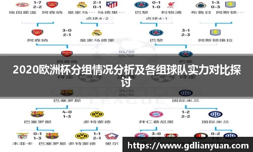 2020欧洲杯分组情况分析及各组球队实力对比探讨